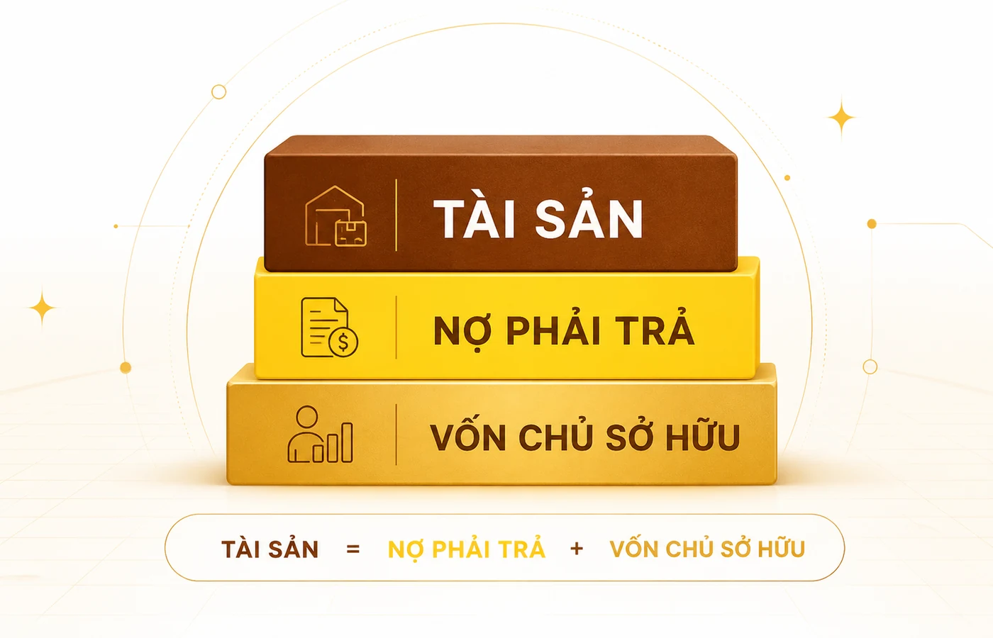 Mô hình tài sản nợ phải trả và vốn chủ sở hữu trong bảng cân đối kế toán